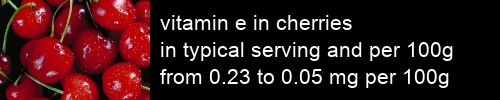 vitamin e in cherries information and values per serving and 100g